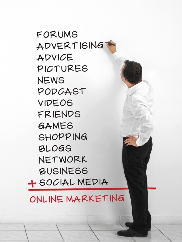Best Digital Marketing Websites